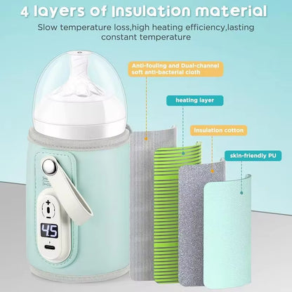 Baby Nursing Bottle Heater Safe Insulated Bag USB Rechargeable Milk Water Warmer Cover for Infant Outdoor Traveling Accessories