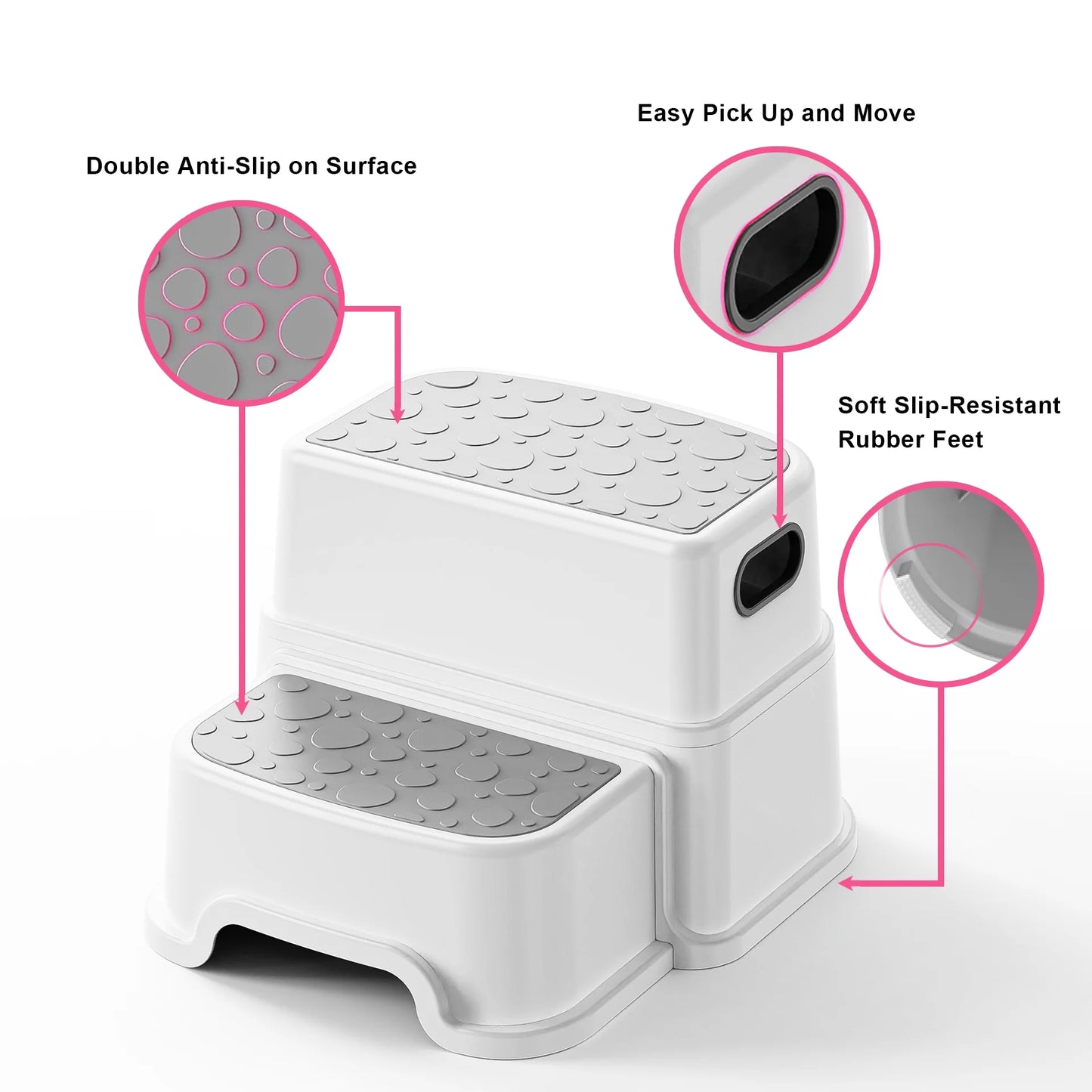 2 Step Stool for Kids -Toddler Step Stool for Bathroom Sink-Dual Height 9.5" Non-Slip for Potty Training, Kitchen, Bedroom & Classroom